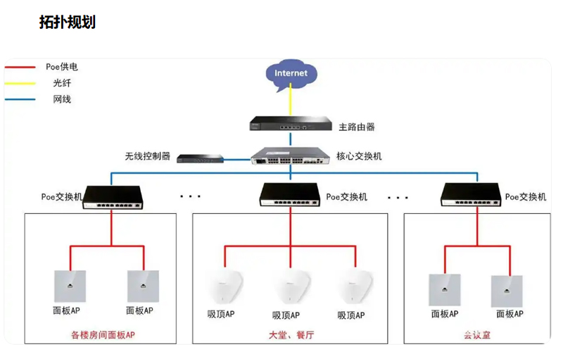 酒店無線.jpg